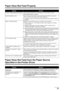 Page 8581
Troubleshooting
Paper Does Not Feed Properly
Paper Does Not Feed  from the Paper Source 
Specified in the Printer Driver
CauseAction
Printing on inappropriate type of paper. Check to see if the paper you are printing on is not too thick or curled.
See “Paper Handling” on page 9.
Paper Feed Roller is dirty. Clean the Paper Feed Roller. Cleaning the Paper Feed Roller will wear the  roller, so perform this procedure only when necessary.
For details on cleaning, see “Cleaning the Paper Feed Roller (Roller...