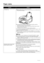 Page 8682Troubleshooting
Paper Jams
CauseAction
Paper jammed in the Paper Output Slot 
or the Rear Tray. Remove the paper following the procedure below.
(1)
Slowly pull the paper out, either from the Rear Tray or from the Paper Output 
Slot, whichever is easier.
z If the paper tears and a piece remains inside the machine, open the 
Scanning Unit (Printer Cover) and remove it.
After removing all paper, close the Scanning Unit (Printer Cover), turn the 
machine off, and turn it back on.
* Be careful not to touch...