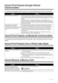 Page 9490Troubleshooting
Cannot Print Properly through Infrared 
Communication
The following are possible troubles that may  occur when printing through infrared communication.
Cannot Print Properly via Bluetooth Communication
To troubleshoot printing through Bluetooth communication, refer to the  Bluetooth Guide on-screen 
manual.
Cannot Print Properly from a Photo Index Sheet
Cannot Remove a Memory Card
CauseAction
Machine placement is inadequate. When printing through infrared communication, confirm that the...