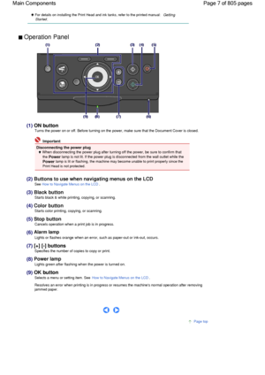 Page 7 For details on installing the Print Head and ink tanks, refer to the printed manual: GettingStarted.
 Operation Panel 
(1) ON button
Turns the power on or off. Before turning on the power, make sure that the Document Cover is closed.
 Important
Disconnecting the power plug
 When disconnecting the power plug after turning off the power, be sure to confirm that
the Power lamp is not lit. If the power plug is disconnected from the wall outlet while the 
Power lamp is lit or flashing, the machine may become...