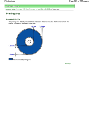Page 605Advanced Guide > Printing on DVD/CDs > Printing on the Label Side of DVD/CDs
 > Printing Area
Printing Area
Printable DVD/CDs
The printing area of both printable DVDs and CDs is the area excluding the 1 mm area from the
internal and external diameters of the label. 
Recommended printing area
Page top
Page 605 of 805 pages Printing Area
 
