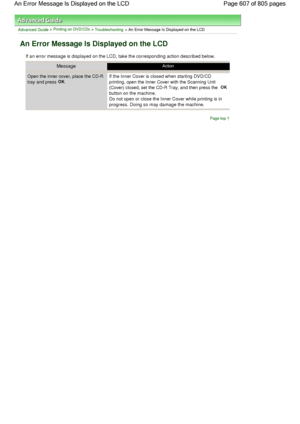 Page 607Advanced Guide > Printing on DVD/CDs > Troubleshooting > An Error Message Is Displayed on the LCD
An Error Message Is Displayed on the LCD
If an error message is displayed on the LCD, take the corresponding action described below.
MessageAction
Open the inner cover, place the CD-R
tray and press OK.
If the Inner Cover is closed when starting DVD/CD
printing, open the Inner Cover with the Scanning Unit
(Cover) closed, set the CD-R Tray, and then press the 
OK
button on the machine.
Do not open or close...