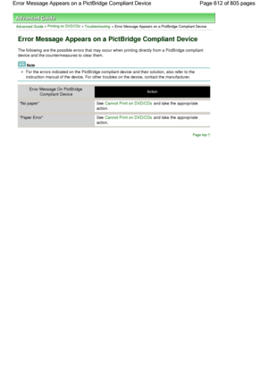 Page 612Advanced Guide > Printing on DVD/CDs > Troubleshooting > Error Message Appears on a PictBridge Compliant Device
Error Message Appears on a PictBridge Compliant Device
The following are the possible errors that may occur when printing directly from a PictBridge compliant
device and the countermeasures to clear them.
Note
For the errors indicated on the PictBridge compliant device and their solution, also refer to the
instruction manual of the device. For other troubles on the device, contact the...