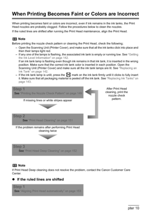 Page 150148Chapter 10Routine Maintenance
When Printing Becomes Faint or Colors are Incorrect
When printing becomes faint or colors are incorrect, even if ink remains in the ink tanks, the Print 
Head nozzles are probably clogged. Follow the procedures below to clean the nozzles.
If the ruled lines are shifted after running the Print Head maintenance, align the Print Head.
zIf the ruled lines are shifted
Note
Before printing the nozzle check pattern or cleaning the Print Head, check the following;
– Open the...