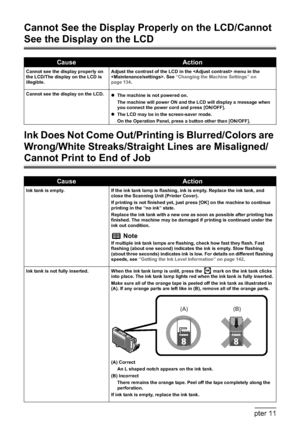 Page 168166Chapter 11Troubleshooting
Cannot See the Display Properly on the LCD/Cannot 
See the Display on the LCD
Ink Does Not Come Out/Printing is Blurred/Colors are 
Wrong/White Streaks/Straight Lines are Misaligned/
Cannot Print to End of Job
CauseAction
Cannot see the display properly on 
the LCD/The display on the LCD is 
illegible.Adjust the contrast of the LCD in the  menu in the 
. See “Changing the Machine Settings” on 
page 134.
Cannot see the display on the LCD.
zThe machine is not powered on. 
The...