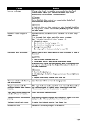 Page 169Chapter 11 167Troubleshooting
Incorrect media type When printing directly from a digital camera, on the Operation Panel, 
confirm that the  selected matches the paper loaded.
When printing from a computer, check the following.
On the [Main] tab of the printer driver, ensure that the [Media Type] 
selected matches the paper loaded.
In the [Print] dialog box of the printer driver, select [Quality & Media] from 
the pop-up menu, and then ensure that the [Media Type] selected matches 
the paper loaded.
Print...
