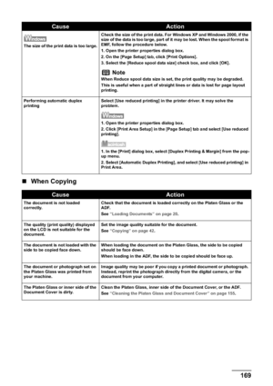 Page 171Chapter 11 169Troubleshooting
„When Copying
The size of the print data is too large.Check the size of the print data. For Windows XP and Windows 2000, if the 
size of the data is too large, part of it may be lost. When the spool format is 
EMF, follow the procedure below.
1. Open the printer properties dialog box.
2. On the [Page Setup] tab, click [Print Options].
3. Select the [Reduce spool data size] check box, and click [OK].
NoteWhen Reduce spool data size is set, the print quality may be degraded....