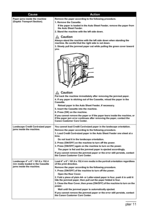 Page 178176Chapter 11Troubleshooting
Paper jams inside the machine 
(Duplex Transport Section).Remove the paper according to the following procedure.
1. Remove the Cassette.
If the paper is loaded in the Auto Sheet Feeder, remove the paper from 
the Auto Sheet Feeder.
2. Stand the machine with the left side down.
CautionAlways stand the machine with the left side down when standing the 
machine. Be careful that the right side is not down.
3. Slowly pull the jammed paper out while pulling the green cover toward...