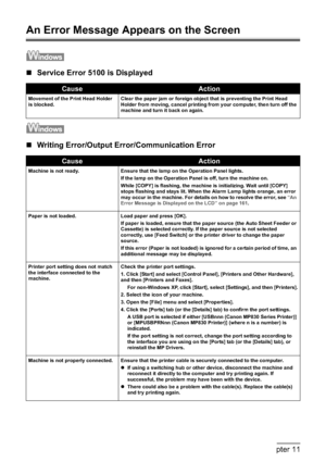 Page 194192Chapter 11Troubleshooting
An Error Message Appears on the Screen
„Service Error 5100 is Displayed
„Writing Error/Output Error/Communication Error
CauseAction
Movement of the Print Head Holder 
is blocked.Clear the paper jam or foreign object that is preventing the Print Head 
Holder from moving, cancel printing from your computer, then turn off the 
machine and turn it back on again.
CauseAction
Machine is not ready. Ensure that the lamp on the Operation Panel lights.
If the lamp on the Operation...