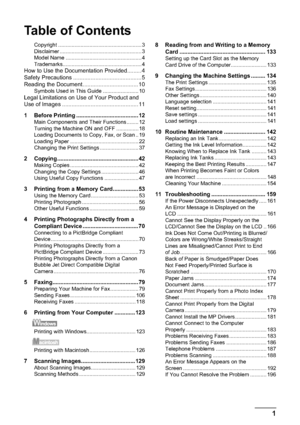 Page 3Table of Contents
1
Copyright ........................................................ 3
Disclaimer ....................................................... 3
Model Name ................................................... 4
Trademarks..................................................... 4
How to Use the Documentation Provided......... 4
Safety Precautions ........................................... 5
Reading the Document ................................... 10
Symbols Used in This Guide...