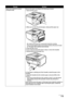 Page 177Chapter 11 175Troubleshooting
Paper jams inside the machine 
(Transport Unit).Remove the paper according to the following procedure.
1. Open the Rear Cover.
2. When you can see the jammed paper, slowly pull the paper out.
Be careful not to touch the components inside the machine.
If you cannot pull the paper out, turn the machine off and turn it back 
on. The paper will be ejected automatically.
3. Close the Rear Cover.
4. If you could not extract the paper in step 2, remove the Cassette.
5. Slowly pull...