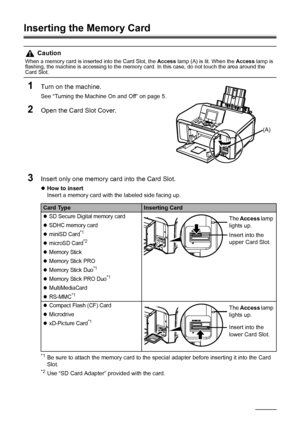 Page 3228Printing from a Memory Card
Inserting the Memory Card
1
Turn on the machine.
See “Turning the Machine On and Off” on page 5.
2Open the Card Slot Cover.
3Insert only one memory card into the Card Slot.
zHow to insert
Insert a memory card with the labeled side facing up.
*1Be sure to attach the memory card to the special adapter before inserting it into the Card 
Slot.
*2Use “SD Card Adapter” provided with the card.
Caution
When a memory card is inserted into the Card Slot, the Access lamp (A) is lit....