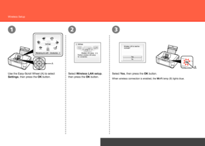 Page 26
312
A
B
Network Connection
Wireless Setup
Select Wireless LAN setup, 
then press the OK button.
Use the Easy-Scroll Wheel (A) to select 
Settings, then press the OK button. Select Yes, then press the OK button.
When wireless connection is enabled, the 
Wi-Fi lamp (B) lights blue.
 