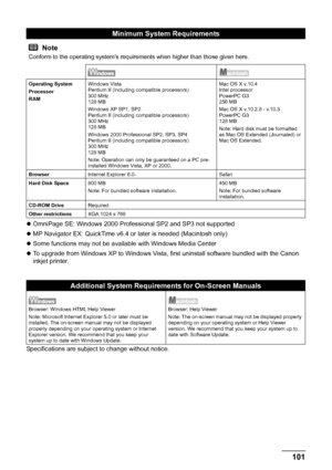 Page 105101 Appendix
zOmniPage SE: Windows 2000 Professional SP2 and SP3 not supported
zMP Navigator EX: QuickTime v6.4 or later is needed (Macintosh only)
zSome functions may not be available with Windows Media Center
zTo upgrade from Windows XP to Windows Vista, first uninstall software bundled with the Canon 
inkjet printer.
Specifications are subject to change without notice.
Minimum System Requirements
Note
Conform to the operating system’s requirements when higher than those given here.
Operating System...