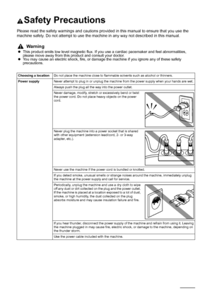 Page 106102Safety Precautions
Safety Precautions
Please read the safety warnings and cautions provided in this manual to ensure that you use the 
machine safely. Do not attempt to use the machine in any way not described in this manual.
Warning
zThis product emits low level magnetic flux. If you use a cardiac pacemaker and feel abnormalities, 
please move away from this product and consult your doctor.
zYou may cause an electric shock, fire, or damage the machine if you ignore any of these safety 
precautions....