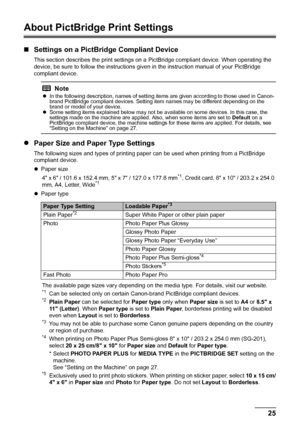 Page 2925
Printing Photographs Direct ly from a Compliant Device
About PictBridge Print Settings
„Settings on a PictBridge Compliant Device
This section describes the print settings on a  PictBridge compliant device. When operating the 
device, be sure to follow the instructions giv en in the instruction manual of your PictBridge 
compliant device.
z Paper Size and Paper Type Settings
The following sizes and types of printing paper  can be used when printing from a PictBridge 
compliant device.
z Paper size
4 x...