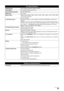 Page 10399 Appendix
Fax Specifications
Applicable linePublic Switched Telephone Network (PSTN)
CompatibilityG3 / Super G3 (Mono & Color Fax)
Data compressing systemMH, MR, MMR, JPEG
Modem typeFax modem
Modem speed33600 / 31200 / 28800 / 26400 / 24000 / 21600 / 19200 / 16800 / 14400 / 12000 / 9600 
/ 7200 / 4800 / 2400 bps
Automatic fallback
Transmission speedBlack & white: Approx. 3 seconds/page at 33.6 Kbps, ECM-MMR, transmitting from 
memory 
(Based on ITU-T No.1 chart for US specifications and Canon FAX...