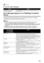 Page 9591
Troubleshooting
„ Error No.: 2002 Is Displayed
Error Message Appears on  a PictBridge Compliant 
Device
The following are the possible errors that may  occur when printing directly from a PictBridge 
compliant device and the countermeasures to clear them.
CauseAction
PictBridge compliant device is 
connected via a USB hub. See “UNSUPPORTED USB HUB” in “An Error Message Is Displayed on the 
LCD” on page 76.
Note
z
This section describes errors that are indicated on Canon-brand PictBridge compliant...