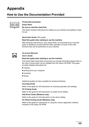 Page 105101 Appendix
Appendix
How to Use the Documentation Provided
Printed Documentation
Setup Sheet
Be sure to read this sheet first.
This sheet includes instructions for setting up your machine and getting it ready 
for use.
Quick Start Guide (This guide)
Read this guide when starting to use the machine.
After following instructions in your setup sheet, we recommend you read this 
guide to familiarize yourself with the basic operation of some of the main 
functions that can be performed on your machine....