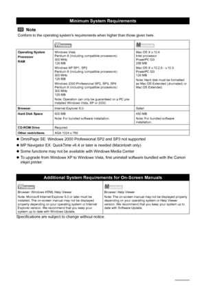 Page 110106Appendix
zOmniPage SE: Windows 2000 Professional SP2 and SP3 not supported
zMP Navigator EX: QuickTime v6.4 or later is needed (Macintosh only)
zSome functions may not be available with Windows Media Center
zTo upgrade from Windows XP to Windows Vista, first uninstall software bundled with the Canon 
inkjet printer.
Specifications are subject to change without notice.
Minimum System Requirements
Note
Conform to the operating system’s requirements when higher than those given here.
Operating System...