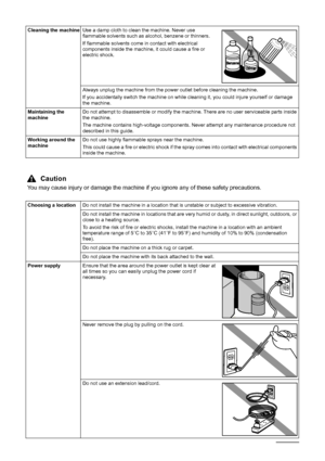 Page 112108Safety Precautions
Cleaning the machineUse a damp cloth to clean the machine. Never use 
flammable solvents such as alcohol, benzene or thinners.
If flammable solvents come in contact with electrical 
components inside the machine, it could cause a fire or 
electric shock.
Always unplug the machine from the power outlet before cleaning the machine.
If you accidentally switch the machine on while cleaning it, you could injure yourself or damage 
the machine.
Maintaining the 
machineDo not attempt to...