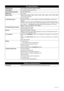 Page 108104Appendix
Fax Specifications
Applicable linePublic Switched Telephone Network (PSTN)
CompatibilityG3 / Super G3 (Mono & Color Fax)
Data compressing systemMH, MR, MMR, JPEG
Modem typeFax modem
Modem speed33600 / 31200 / 28800 / 26400 / 24000 / 21600 / 19200 / 16800 / 14400 / 12000 / 9600 
/ 7200 / 4800 / 2400 bps
Automatic fallback
Transmission speedBlack & white: Approx. 3 seconds/page at 33.6 Kbps, ECM-MMR, transmitting from 
memory 
(Based on ITU-T No.1 chart for US specifications and Canon FAX...