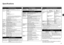 Page 41

Specifications
Minimum System Requirements
 Conform to the operating system’s requirements when higher than those given here.
Operating System Processor  RAM
Windows Vista, Vista SP11 GHz processor512 MB
Windows XP SP2, SP3300 MHz processor128 MB
Windows 2000 Professional SP4300 MHz processor128 MB
Mac OS X v.10.5Intel processor, PowerPC G5, PowerPC G4(867 MHz or faster)512 MB
Mac OS X v.10.4Intel processor, PowerPC G5, PowerPC G4, PowerPC G3256 MB
Mac OS X v.10.3.9PowerPC G5, PowerPC G4,...