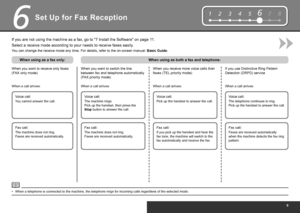 Page 11
12345678
6
Set Up for Fax Reception
Select a receive mode according to your needs to receive faxes easily.
If you are not using the machine as a fax, go to "7 Install the Software" on page 1
1.
When you want to receive only faxes 
(FAX only mode) 
When a call arrives:
Voice call:
You cannot answer the call.
Fax call:
The machine does not ring. 
Faxes are received automatically.
You can change the receive mode any time. For details, refer to the on-screen manual:  Basic Guide.
When using as...