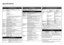 Page 35
Specifications
Minimum System Requirements
 Conform to the operating system’s requirements when higher than those 
given here.
Operating System 
Processor  
RAM Windows Vista, Vista SP1
1 GHz processor
512 MB
Windows XP SP2, SP3
300 MHz processor
128 MB
Windows 2000 Professional 
SP4
300 MHz processor
128 MB Mac OS X v.10.5
Intel processor, PowerPC G5, 
PowerPC G4
(867 MHz or faster)
512 MB
Mac OS X v.10.4
Intel processor, PowerPC G5, 
PowerPC G4, PowerPC G3
256 MB
Mac OS X v.10.3.9
PowerPC...