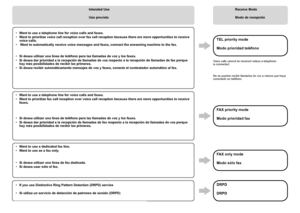 Page 24
Si desea utilizar una línea de teléfono para las llamadas de voz y\
 los faxes.
Si desea dar prioridad a la recepción de llamadas de voz respecto a l\
a recepción de llamadas de fax porque 
hay más posibilidades de recibir las primeras.
Si desea recibir automáticamente mensajes de voz y faxes, conecte el \
contestador automático al fax.
•
•
•
Si desea utilizar una línea de teléfono para las llamadas de voz y\
 los faxes.
Si desea dar prioridad a la recepción de llamadas de fax respecto a l\
a...