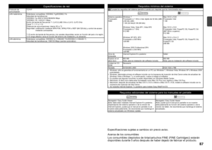 Page 89
Especificaciones sujetas a cambios sin previo aviso.
Acerca de los consumibles
Los consumibles (depósitos de tinta/cartuchos FINE (FINE Cartridges)) estarán 
disponibles durante 5 años después de haber dejado de fabricar el \
producto.
Requisitos mínimos del sistema Cumple los requisitos del sistema operativo cuando son mayores que los mencionados aquí.
Sistema operativo
Procesador
RAMWindows 7
Procesador a 1 GHz o más rápido de 32 bits (x86) 
o 64 bits (x64) 
1 GB (32 bits)/2 GB (64 bits)...