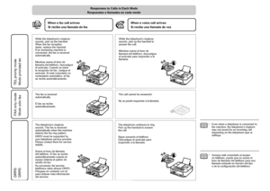 Page 16


No se puede responder a la llamada.El fax se recibe automáticamente.
Modo sólo fax
 
Respuestas a llamadas en cada modo
Si recibe una llamada de vozSi recibe una llamada de fax
Modo prioridad tel.
Sigue sonando el teléfono. Descuelgue el auricular para responder a la llamada.
DRPD
Mientras suene el tono de llamada del teléfono, descuelgue el auricular para responder a la llamada.Mientras suene el tono de llamada del teléfono, descuelgue el auricular. Cuando se inicie la recepción de fax,...