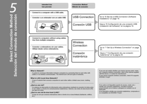 Page 20
5
Selección del método de conexión
Conectar a un ordenador con un cable USB.
• Uso previsto
Conectar a ordenadores sin usar cables.
Utilizar desde varios ordenadores.
•
•
Conexión USB
Conexión 
inalámbricaVaya a “6 Configuración de una conexión USB 
(instalación del software)” en la página 19.
Vaya a “7 Configuración de una conexión 
inalámbrica” en la página 25.
Método de conexión
¿Qué es una red de área local (LAN)? ¿Qué es una red?
Un sistema de intercambio de información entre ordenadores...