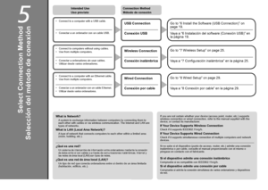 Page 205

Selección del método de conexión
Conectar a un ordenador con un cable USB.
•
Uso previsto
Conectar a ordenadores sin usar cables.
Utilizar desde varios ordenadores.
•
•
Conectar a un ordenador con un cable Ethernet.
Utilizar desde varios ordenadores.•
•
Conexión USB
Conexión inalámbrica
Conexión por cable Vaya a “6 Instalación del software (Conexión USB)” en 
la página 19.
Vaya a “8 Conexión por cable” en la página 29. Vaya a “7 Configuración inalámbrica” en la página 25.
Método de conexión...