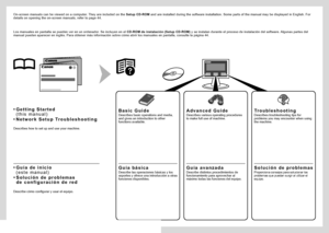 Page 4
G u í a   d e   i n i c i o  
( e s t e   m a n u a l )
•
Los manuales en pantalla se pueden ver en un ordenador. Se incluyen en el 
CD-ROM de instalación (Setup CD-ROM) y se instalan durante el proceso de instalación del software. Algunas partes del 
manual pueden aparecer en inglés. Para obtener más información sobre cómo abrir los manuales en pantalla, consulte la página 44.
Describe cómo configurar y usar el equipo. Describe distintos procedimientos de 
funcionamiento para aprovechar al 
máximo...