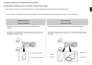 Page 5
Se necesita un punto de acceso o router disponibles en comercios que sea 
compatible con IEEE802.11n/g/b.
Dispositivos necesarios para la conexión inalámbrica/por cable
■
Cuando el equipo se utilice mediante una conexión inalámbrica/por cable, se necesitarán los dispositivos siguientes en función del método de conexión.
Conexión inalámbrica Conexión por cable
Punto de acceso o router inalámbricoRouter, etc.
Cable Ethernet
Se necesita un dispositivo de red (router, etc.) y un cable Ethernet...