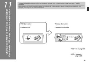 Page 4511

Cambio de USB a una conexión inalámbrica
Conexión USBConexión inalámbrica
Para cambiar a una conexión inalámbrica desde una conexión USB, vuelva a empezar desde “7 Configuración inalámbrica” en la 
página 25 para configurar una conexión inalámbrica.
Vaya a la 
página 25.Change from USB to Wireless Connection
USB ConnectionWireless Connection
To change to a wireless connection from a USB connection, start over from “7 Wireless Setup” on page 25 to set up a wireless 
connection.
Go to page 25.
 