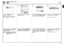 Page 39B-2

1
Mac OS X v.10.4.11
24
3
Cuando aparezca la ventana  Lista de 
impresoras (Printer List), haga clic 
en  Añadir (Add) .
Cuando aparezca la pantalla  No hay 
impresoras disponibles. (You have 
no printers available.)
, haga clic en 
Añadir (Add).
•
Haga clic en 
Más impresoras (More 
Printers) en la ventana  Navegador de 
impresoras (Printer Browser) .Seleccione Canon IJ Network  en el 
menú desplegable, elija  Canon MX420 
series  en la lista de impresoras y, 
a continuación, haga clic en...