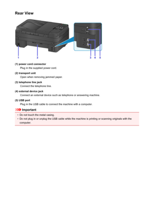 Page 113Rear View
(1) power cord connectorPlug in the supplied power cord.
(2) transport unit Open when removing jammed paper.
(3) telephone line jack Connect the telephone line.
(4) external device jack Connect an external device such as telephone or answering machine.
(5) USB port Plug in the USB cable to connect the machine with a computer.
Important
•
Do not touch the metal casing.
•
Do not plug in or unplug the USB cable while the machine is printing or scanning originals with thecomputer.
113
 