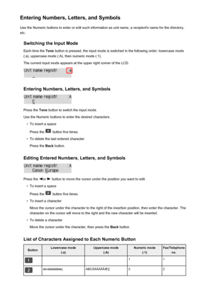 Page 124Entering Numbers, Letters, and SymbolsUse the Numeric buttons to enter or edit such information as unit name, a recipient's name for the directory,
etc.
Switching the Input Mode
Each time the  Tone button is pressed, the input mode is switched in the following order: lowercase mode
(:a), uppercase mode (:A), then numeric mode (:1).
The current input mode appears at the upper right corner of the LCD.
Entering Numbers, Letters, and Symbols
Press the  Tone button to switch the input mode.
Use the...