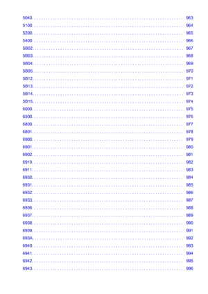 Page 165040. . . . . . . . . . . . . . . . . . . . . . . . . . . . . . . . . . . . . . . . . . . . . . . . . . . . . . . . . . . . . . . . .   963
5100. . . . . . . . . . . . . . . . . . . . . . . . . . . . . . . . . . . . . . . . . . . . . . . . . . . . . . . . . . . . . . . . .   964
5200. . . . . . . . . . . . . . . . . . . . . . . . . . . . . . . . . . . . . . . . . . . . . . . . . . . . . . . . . . . . . . . . .   965
5400. . . . . . . . . . . . . . . . . . . . . . . . . . . . . . . . . . . . . . . . . . ....