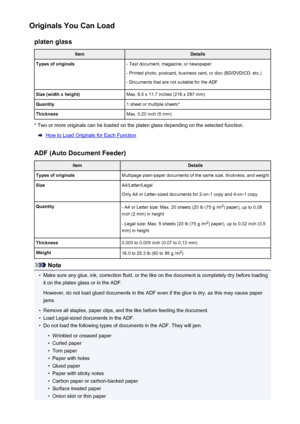 Page 154Originals You Can Loadplaten glassItemDetailsTypes of originals- Text document, magazine, or newspaper
- Printed photo, postcard, business card, or disc (BD/DVD/CD, etc.)
- Documents that are not suitable for the ADFSize (width x height)Max. 8.5 x 11.7 inches (216 x 297 mm)Quantity1 sheet or multiple sheets*ThicknessMax. 0.20 inch (5 mm)
* Two or more originals can be loaded on the platen glass depending on the selected function.
How to Load Originals for Each Function
ADF (Auto Document Feeder)...