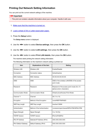 Page 230Printing Out Network Setting InformationYou can print out the current network settings of the machine.
Important
•
This print out contains valuable information about your computer. Handle it with care.
1.
Make sure that the machine is turned on.
2.
Load a sheet of A4 or Letter-sized plain paper.
3.
Press the  Setup button.
The  Setup menu  screen is displayed.
4.
Use the  button to select  Device settings, then press the OK button.
5.
Use the  button to select  LAN settings, then press the  OK button....