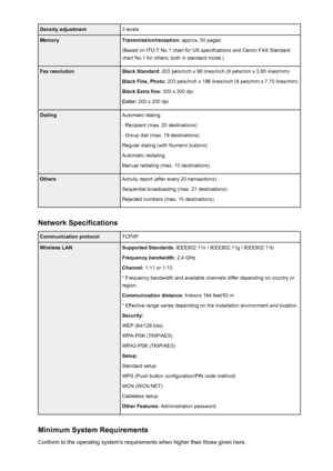 Page 311Density adjustment3 levelsMemoryTransmission/reception: approx. 50 pages
(Based on ITU-T No.1 chart for US specifications and Canon FAX Standard chart No.1 for others, both in standard mode.)Fax resolutionBlack Standard:  203 pels/inch x 98 lines/inch (8 pels/mm x 3.85 lines/mm)
Black Fine, Photo:  203 pels/inch x 196 lines/inch (8 pels/mm x 7.70 lines/mm)
Black Extra fine:  300 x 300 dpi
Color:  200 x 200 dpiDialingAutomatic dialing
- Recipient (max. 20 destinations)
- Group dial (max. 19 destinations)...