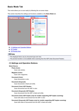 Page 595Basic Mode TabThis mode allows you to scan easily by following the on-screen steps.This section describes the settings and functions available on the  Basic Mode tab.
(1) Settings and Operation Buttons
(2) Toolbar
(3) Preview Area
Note
•
The displayed items vary by document type and view.
•
The preview function is not available when scanning from the ADF (Auto Document Feeder).
(1) Settings and Operation Buttons Select Source Photo (Color) Scan color photos.
Magazine (Color) Scan color magazines....