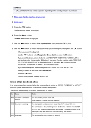 Page 759Note•
CALLER HISTORY may not be supported depending on the country or region of purchase.
1.
Make sure that the machine is turned on.
2.
Load paper.
3.
Press the FAX button.
The Fax standby screen is displayed.
4.
Press the  Menu button.
The  FAX menu  screen is displayed.
5.
Use the  button to select  Print reports/lists , then press the OK button.
6.
Use the  button to select the report or list you want to print, then press the  OK button.
•
When you select  Directory list:
Use the 
 button to select...