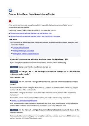 Page 813Cannot Print/Scan from Smartphone/Tablet
If you cannot print from your smartphone/tablet, it is possible that your smartphone/tablet cannotcommunicate with the machine.
Confirm the cause of your problem according to the connection method.
Cannot Communicate with the Machine over the Wireless LAN
Cannot Communicate with the Machine while It Is in the Access Point Mode
Note
•
For problems on printing with other connection methods or details on how to perform settings of each connection method:
Using PIXMA...