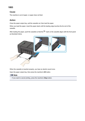 Page 9261003Cause
The machine is out of paper, or paper does not feed.
Action Close the paper output tray, pull the cassette out, then load the paper.When you load the paper, insert the paper stack until the leading edge touches the far end of the cassette.
After loading the paper, push the cassette so that the 
 mark on the cassette aligns with the front panel
as illustrated below.
When the cassette is inserted properly, you hear an electric sound once.
Open the paper output tray, then press the machine's...