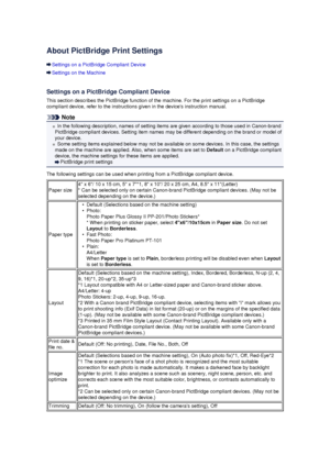 Page 128About PictBridge Print Settings
Settings on a PictBridge Compliant Device
Settings on the Machine
Settings on a PictBridge Compliant Device
This section describes the PictBridge function of the machine. For the print settings on a PictBridge compliant device, refer to the instructions given in the devices instruction manual.
Note
In the following description, names of setting items are given according to those used in Canon-brand
PictBridge compliant devices. Setting item names may be different depending...