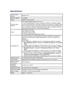 Page 162Specifications
Communication
methodBluetooth v2.0Maximum Speed1.44 MbpsOutputBluetooth Power Class 2
Communication
distance
Line-of-sight distance: approx. 33 ft./10 m * * It may vary depending on factors including the presence of obstacles between communication equipment, radio wave conditions, the presence of magnetic fields
around microwave ovens and locations where electrostatic and radio interference
occur, the types of software and operating systems used, and receiver sensitivity
and antenna...